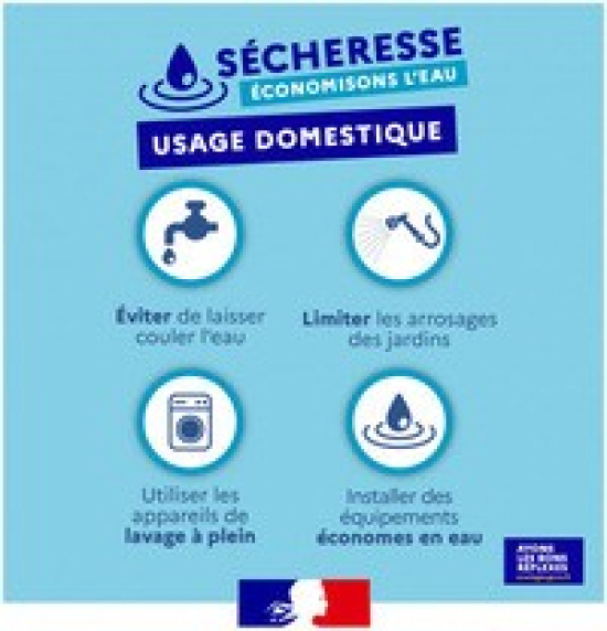 affiche secheresse