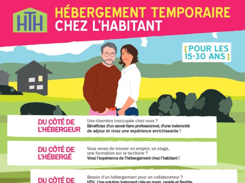 Hébergement temporaire chez l’habitant