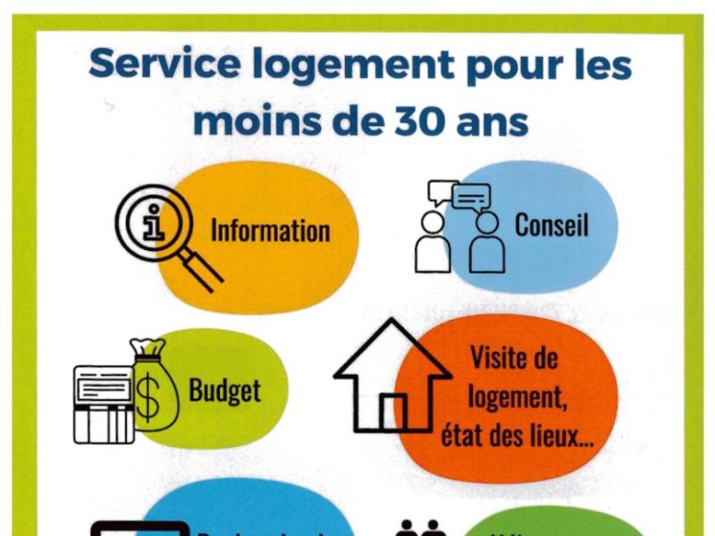 Association Départementale pour le Logement des Jeunes